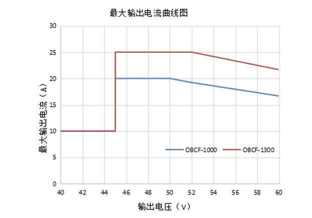 诚博国际娱乐官方网站-接待莅临